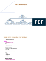 Bab 16 Sistem Buku Besar Dan Pelaporan - Diyah Febriyani - f3318029