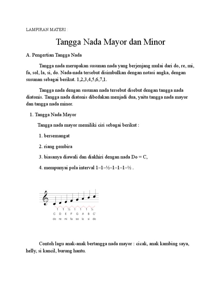 Tangga Nada Pdf