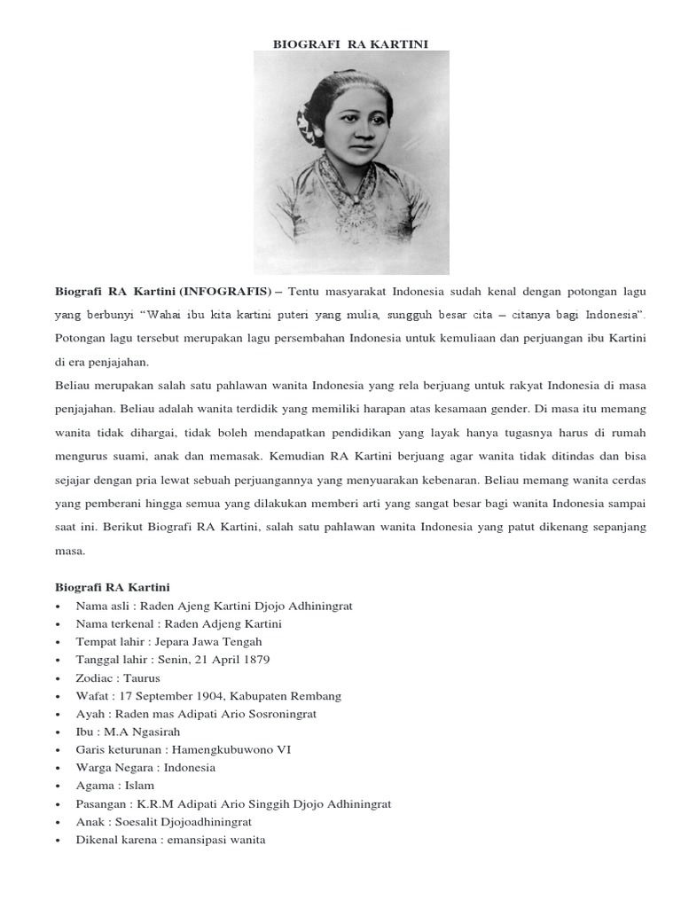 Biografi Ra Kartini