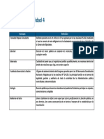 API 4 Derecho Constitucional