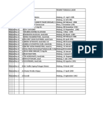 Perjanjian Kontrak Kerja 1