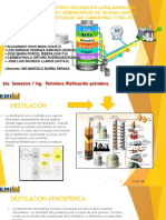 Diapositivas 2 Exposicion Refinacion Destilacion, Adsorcion y Servicios Auxiliares