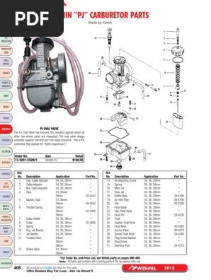Pj Pdf Carburetor Throttle