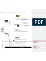 Mapa Mental Mercado Financiero Internacional.docx