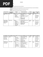 Download Silabus-Rpp Bindonesia SD 2 by Christien Angelica Silaban SN43822243 doc pdf