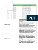 Tropical Design Lecture Pp. 35 42