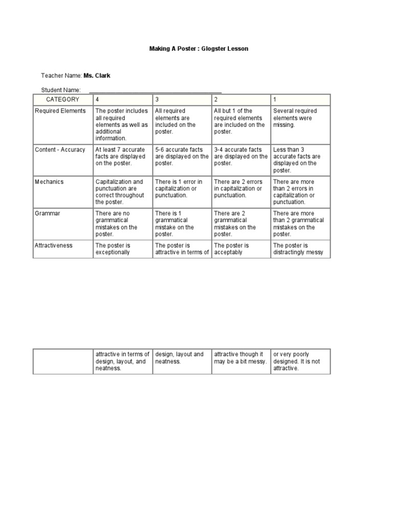 Glogster rubric book report 05 picture
