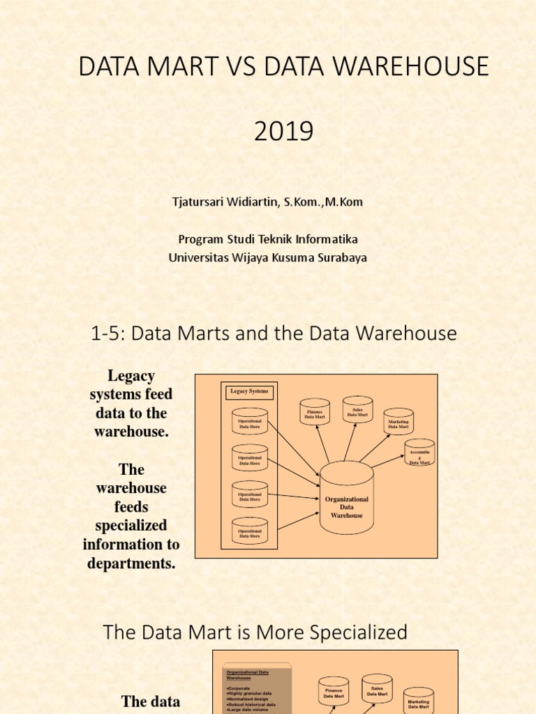 Data Mart vs. Data Warehouse Explained | PDF | Data Warehouse ...