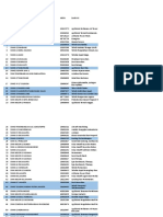 Data Induk Master Per 21 Okt Jam 22.00