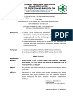 7.6.7.1 SK Hak Menolak Atu Tidak Melanjutkan Pengobatan