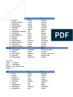 Materi Vocab Intermediate