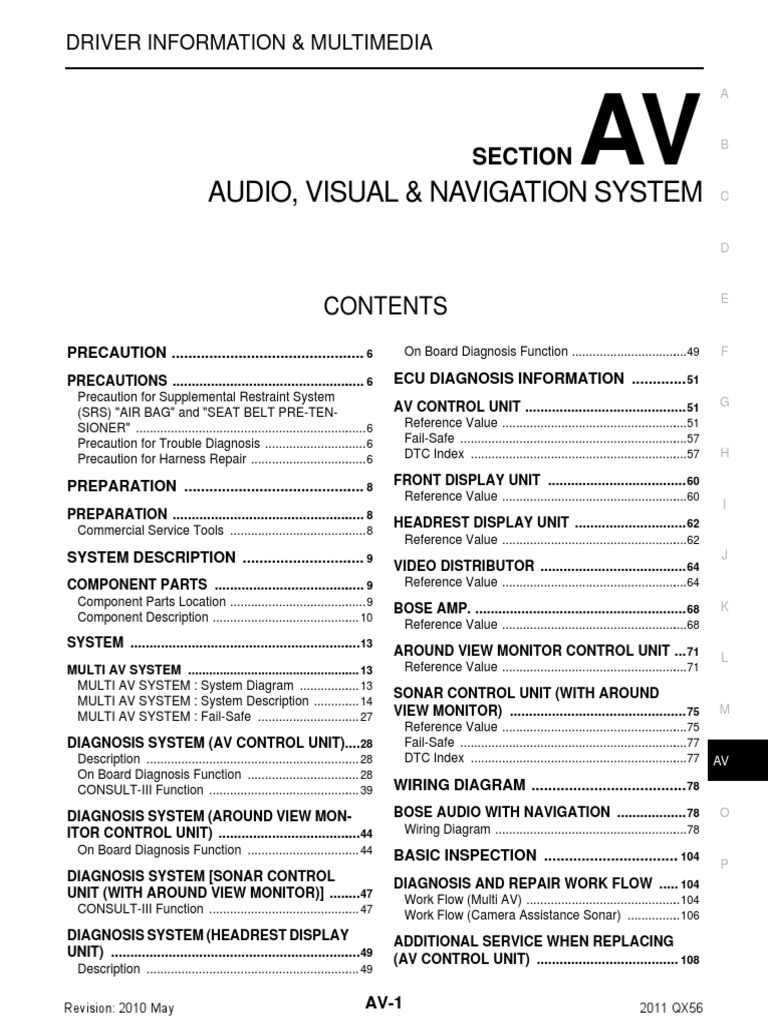 Av E52 Airbag Seat Belt