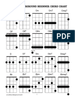 ukulelechordchart.pdf