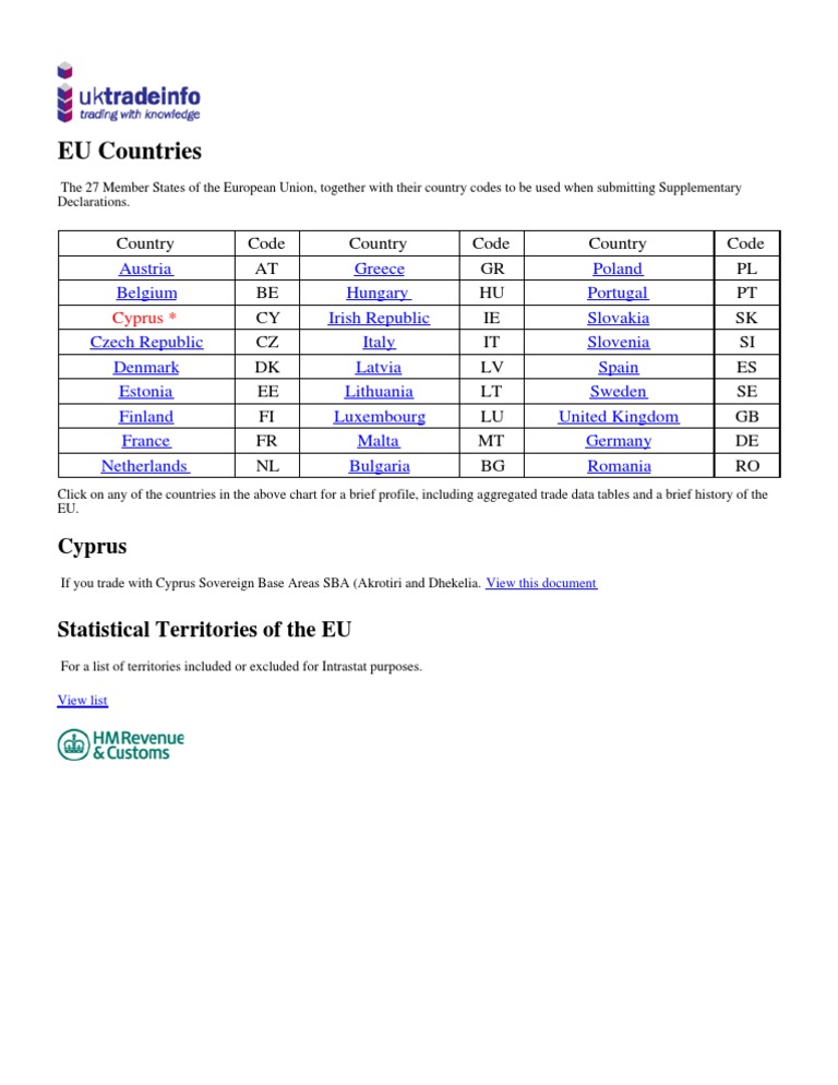 EU Countries and Codes List | PDF