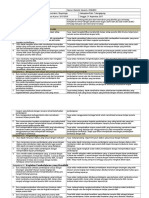 FORMAT EDG Atik Miraturohmah, S.PD