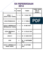 Tarikh Peperiksaan