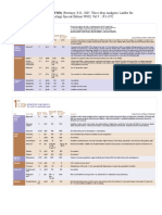 Three-step Analgesic Ladder.doc