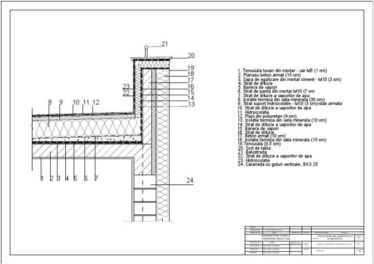 Detaliu Atic A3 | PDF