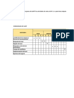 Cronograma de Gantt