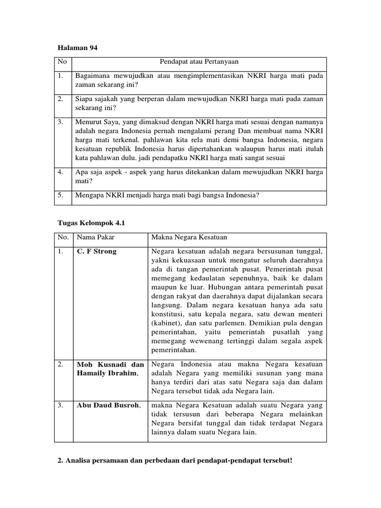 Tugas Bab 4 Mandiri Kelompok