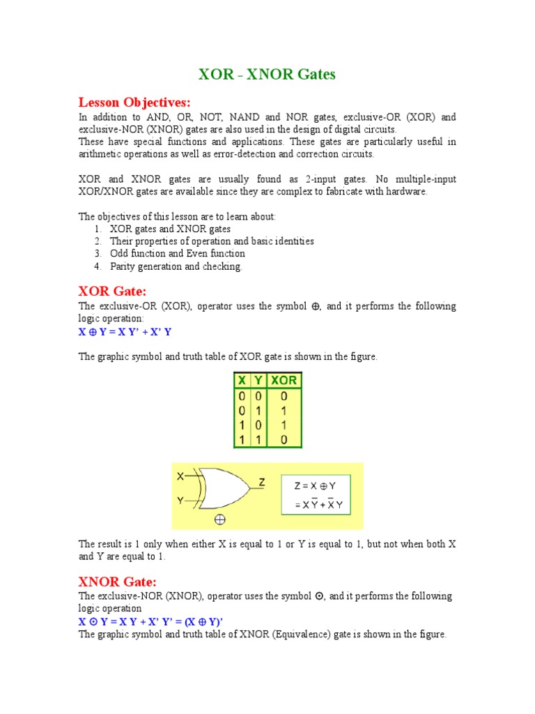 Xor Xnor Boolean Algebra Teaching Mathematics