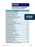 Asociación Peruana de Facultades de Medicina Presenta El Ranking ENAM 2019