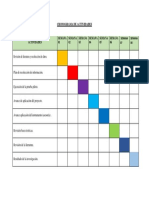 Cronograma de Actividades PDF