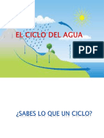 El Ciclo Del Agua