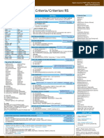 cheatsheet symfony model criteria criterion.pdf