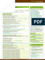 cheatsheet symfony helpers part2 forms.pdf