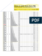 Ficha técnica y medidas cilindros hidraulicos estandar doble efecto serie 700.pdf