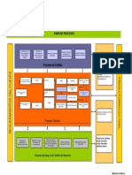 MSG-02 Mapa de Proceso