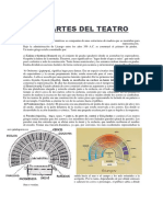 partes del teatro