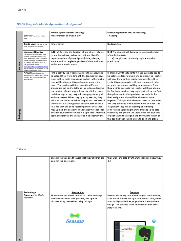 Tpack App Review Template PDF Evernote Application Software