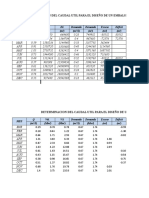 Calculo Del Volumen Util