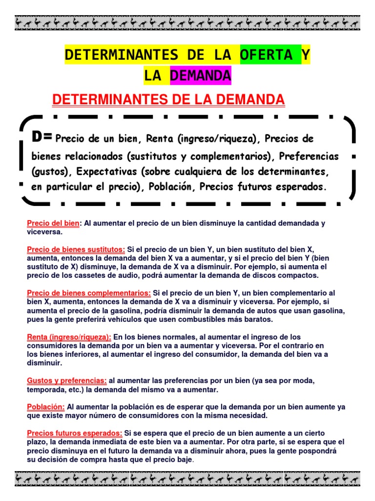 Determinantes de Oferta y Demanda | PDF | Oferta (economía) | Demanda