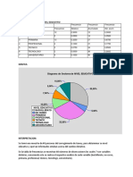 Proyecto