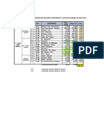 Tramo v - Progresivas Actualizadas 2017