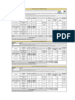 Matriz y Plan de Sostenibilidad PDF