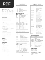 Python Reserved Words