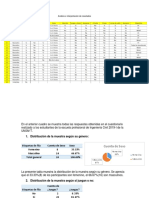 Análisis e Interpretación de Resultados