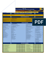 Tabla SCAT PDF