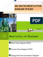 Understanding Piping and Instrumentation Diagrams (P&IDs