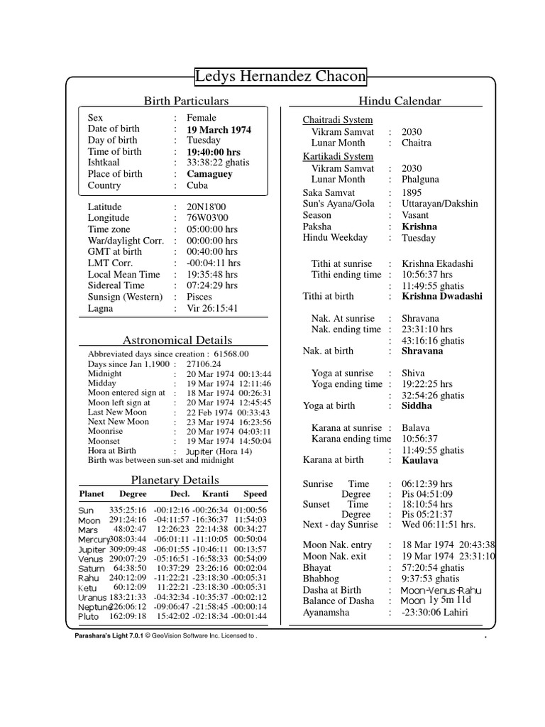 Ledis Hernandez Chacon PDF Science
