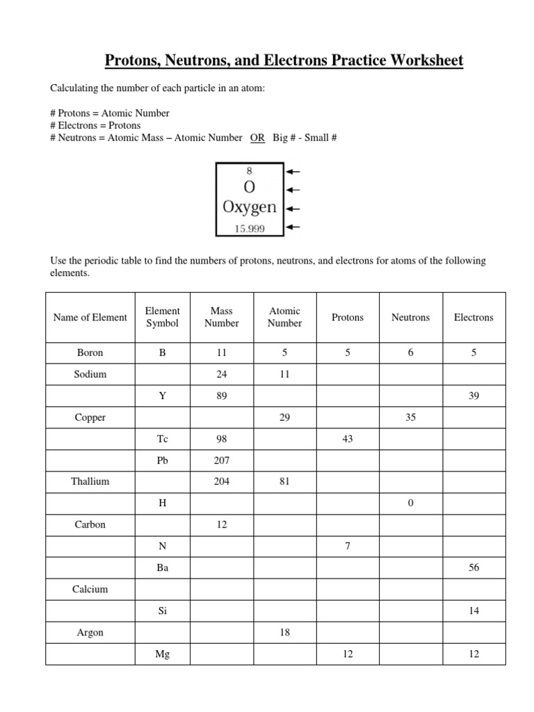 subatomic-particles-ws-pdf