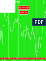 Saga - 25-11 To 29-11 Banknifty Chart