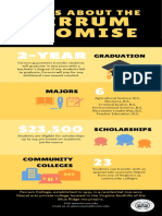 Com 60511 Writing Assignment 3 Media Pitch Infographic Revised