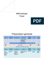 Methodo Projet