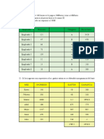 Ejercicios Terminados