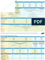 palo-alto-networks-product-summary-specsheet.pdf